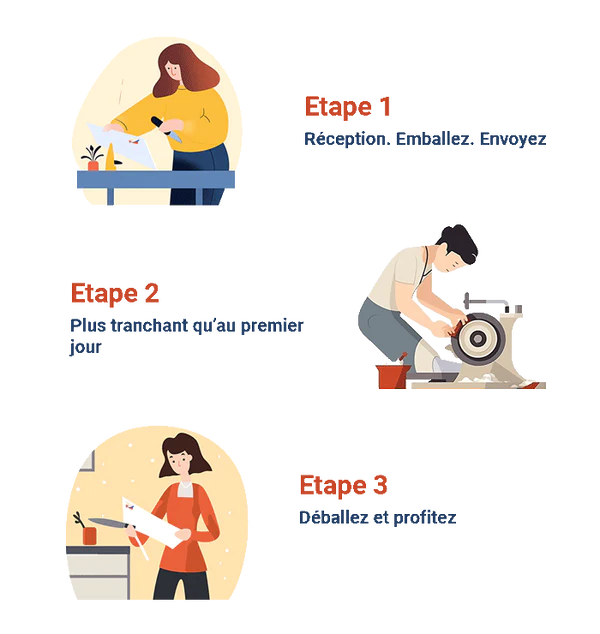 Réparation - Redonnez Vie à Vos Couteaux