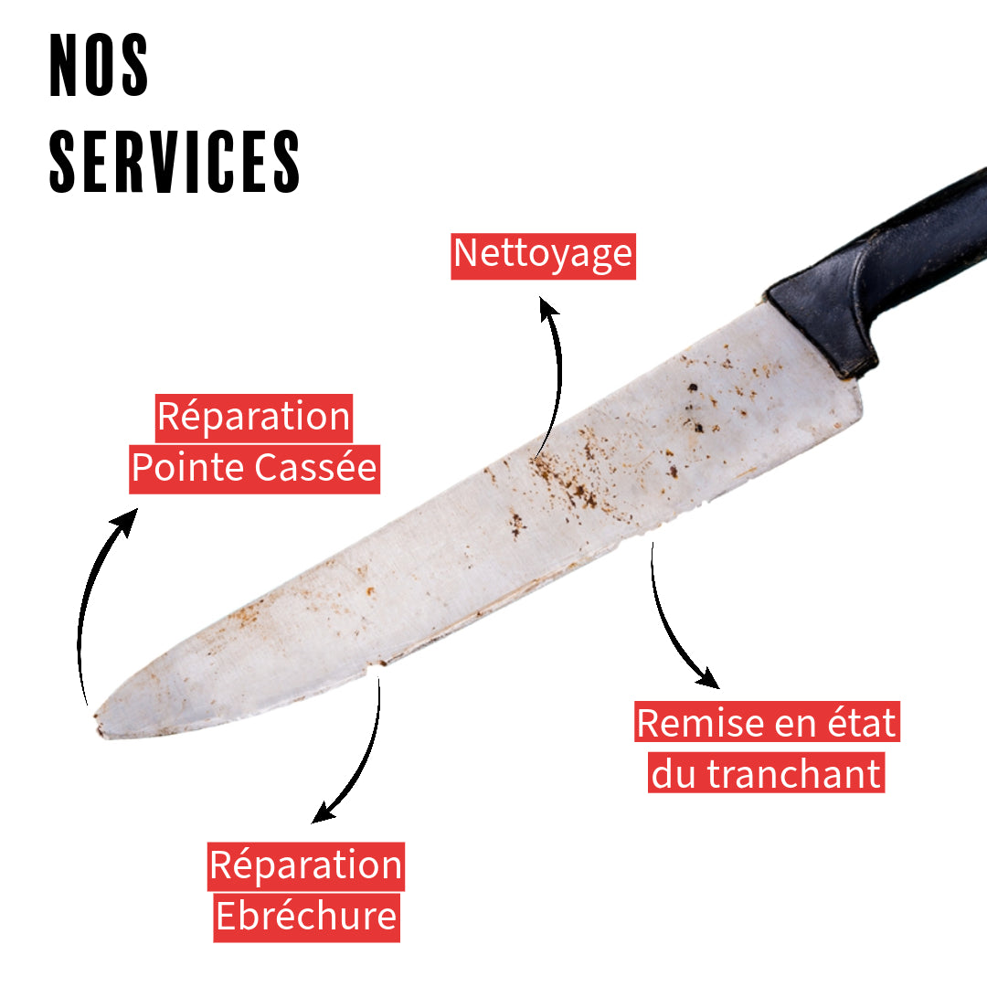 Aiguisage - Retrouvez une Lame d'Exception