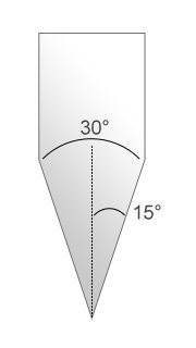 angle d'aiguisage affutexpress